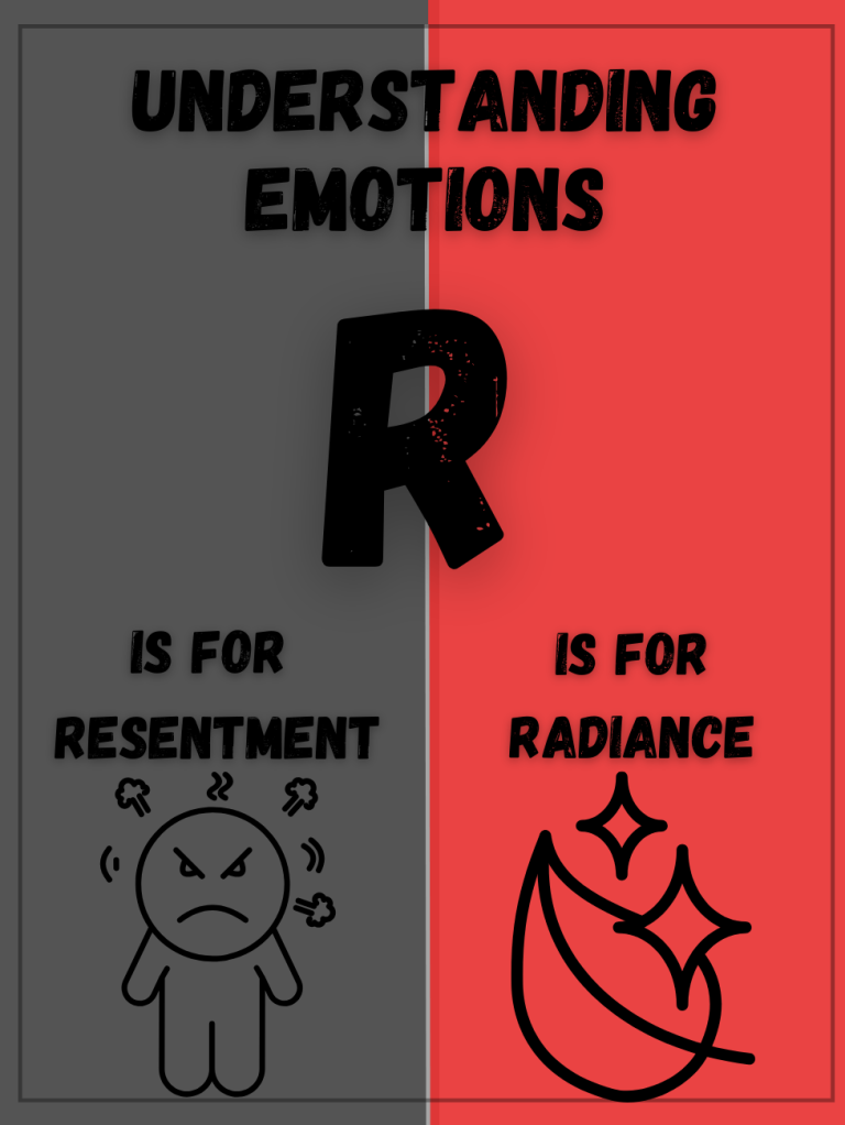 Graphic illustrating "R" for Resentment and Radiance under "Understanding Emotions."