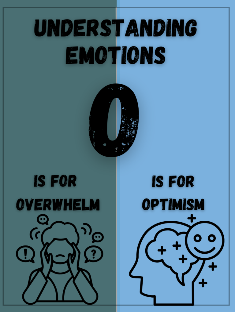 Title with a contrasting theme: "Understanding Emotions: Overwhelm vs. Optimism"