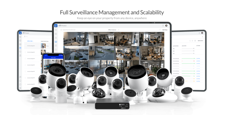 Multiple security cameras displayed around a central management interface on various screens.
