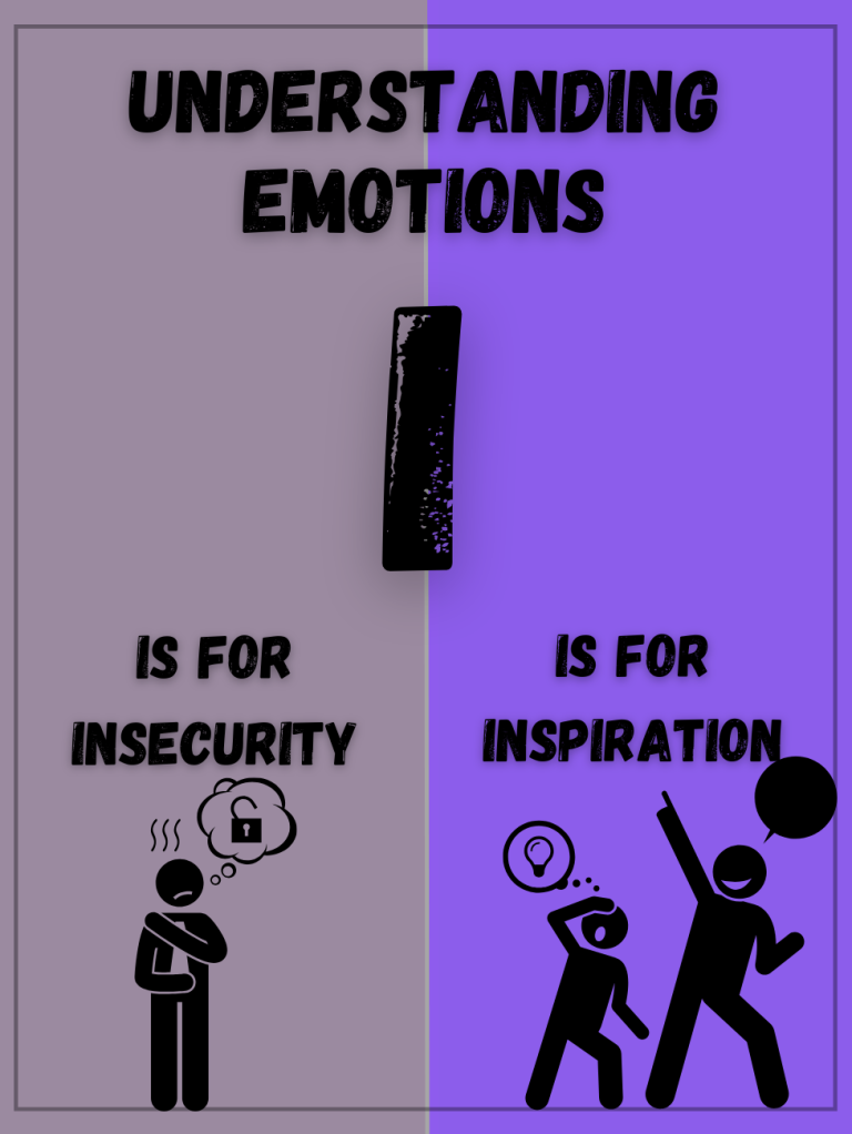Understanding Emotions: I is for Insecurity and Inspiration | Childrens Learning | Emotions & Feelings | Childrens Books