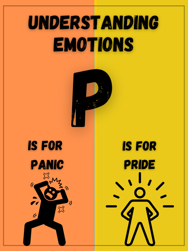 Understanding emotions with "P" representing panic and pride, illustrated with icons.