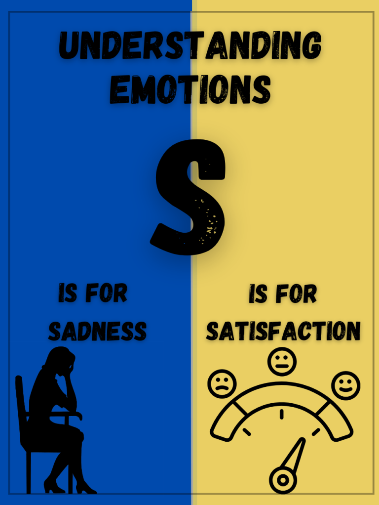 Poster illustrating emotions: "S" stands for "Sadness" and "Satisfaction" with related icons.